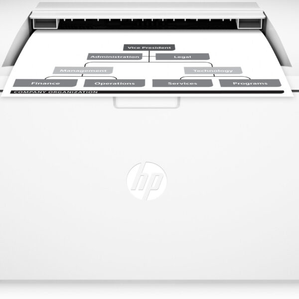 Imprimante HP LaserJet Pro M102a – 22 ppm, USB, Monochrome (G3Q34A)